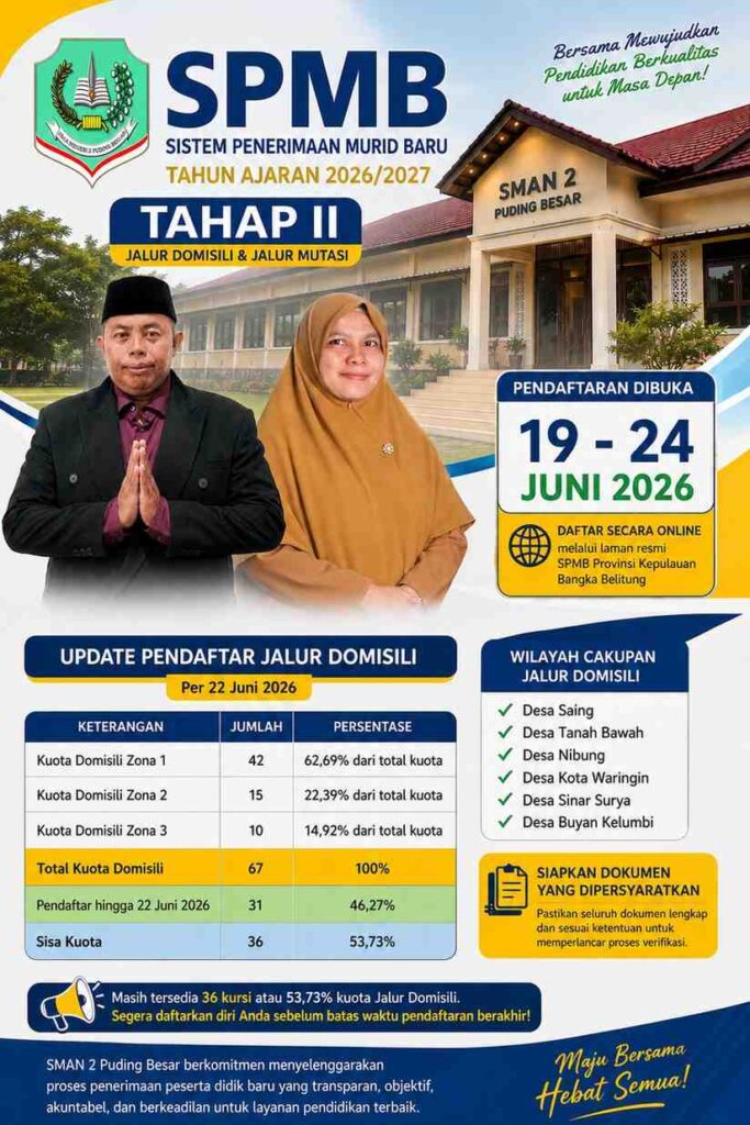 Hari Kedua SPMB Tahap II SMAN 2 Puding Besar Tembus 46,27 Persen, Hampir Separuh Kuota Domisili Telah Terisi