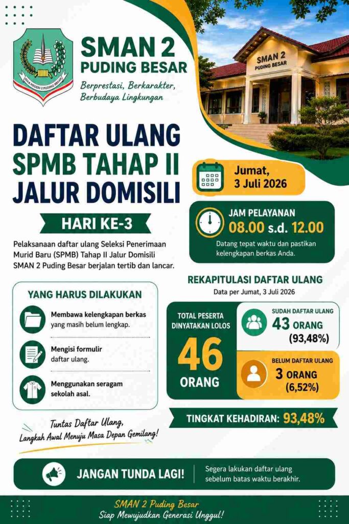 Daftar Ulang SPMB Tahap II Jalur Domisili SMAN 2 Puding Besar Capai 93,48 Persen pada Hari Ketiga